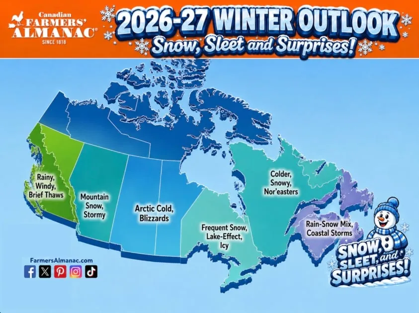 Farmers’ Almanac regional outlook graphic for Canada’s 2026–27 winter